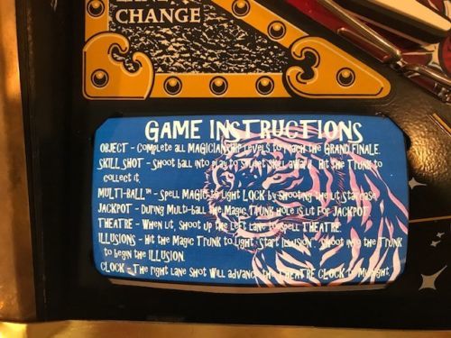 Theatre of Magic Pinball EL Panel