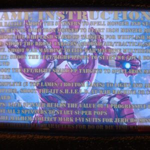 Iron Man Pinball EL Panel